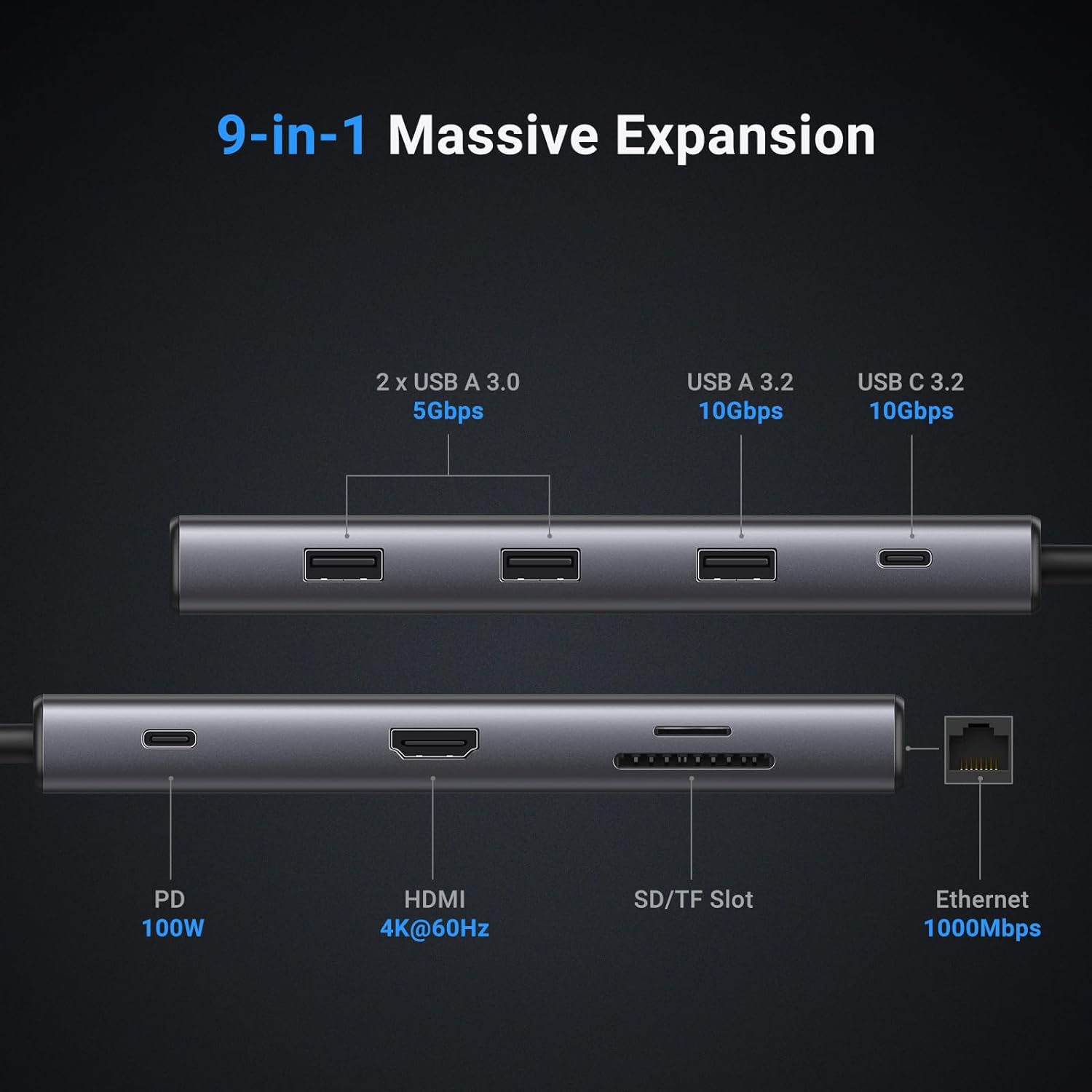 UGREEN Revodok Pro 109 USB C H - Usb C To Hdmi reseña y precio