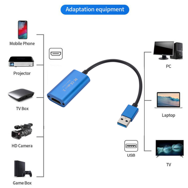 Grabador de vídeo HD 1080P Tip - Usb C To Hdmi reseña y precio