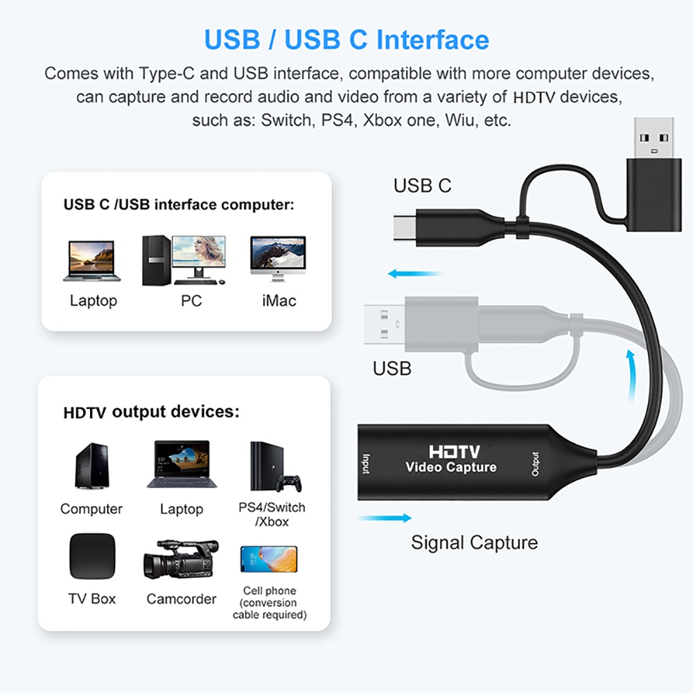 Tarjeta de Captura de Video US - Usb C To Hdmi reseña y precio