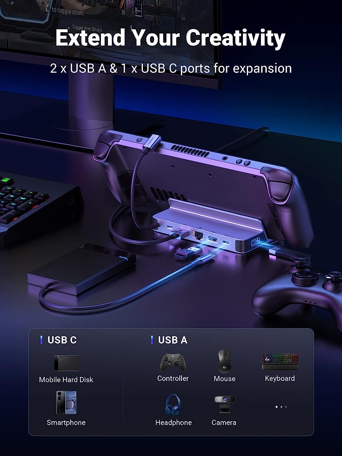 UGREEN Steam Deck Dock Estació - Usb C To Hdmi reseña y precio