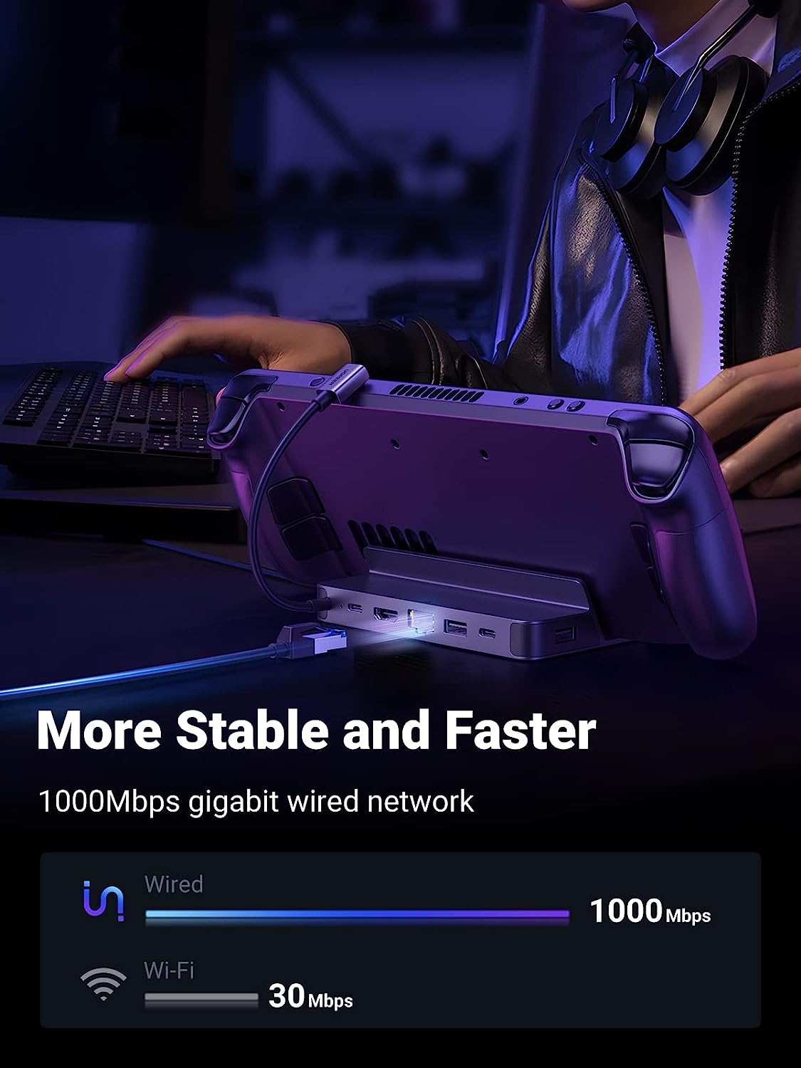 UGREEN Steam Deck Dock Estació - Usb C To Hdmi reseña y precio
