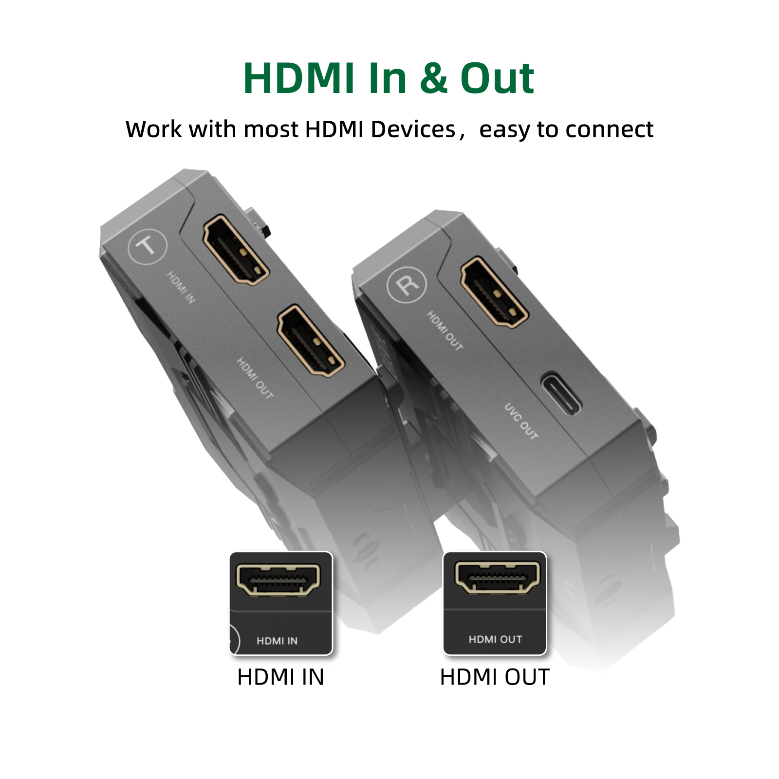 Transmisor y Receptor de Video - Usb C To Hdmi reseña y precio
