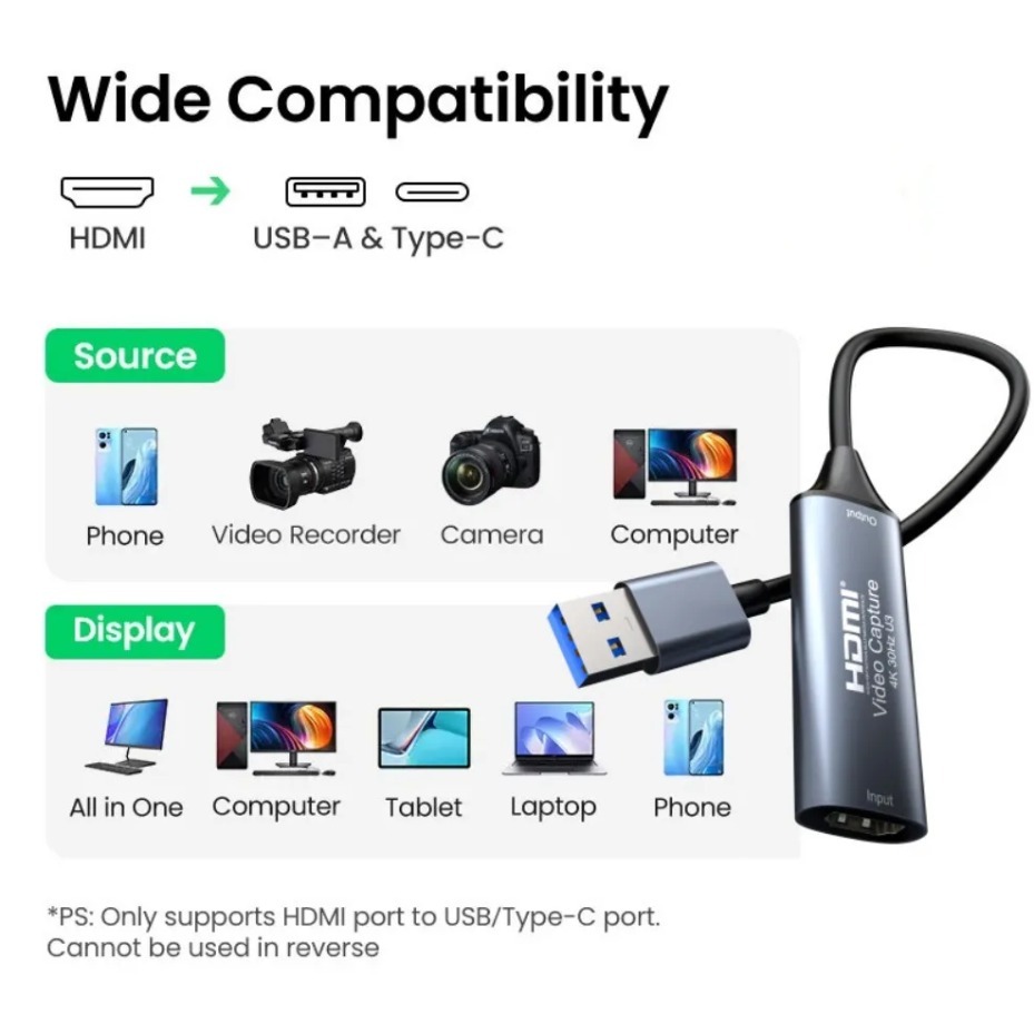 Tarjeta de Captura de Video US - Usb C To Hdmi reseña y precio