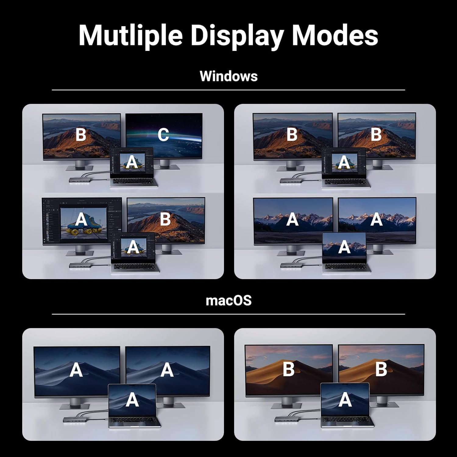Base de Conexión para Portátil - Usb C To Hdmi reseña y precio
